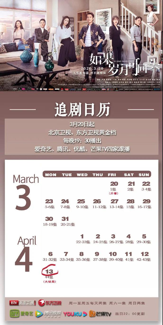 電視劇《如果歲月可回頭》正在熱播