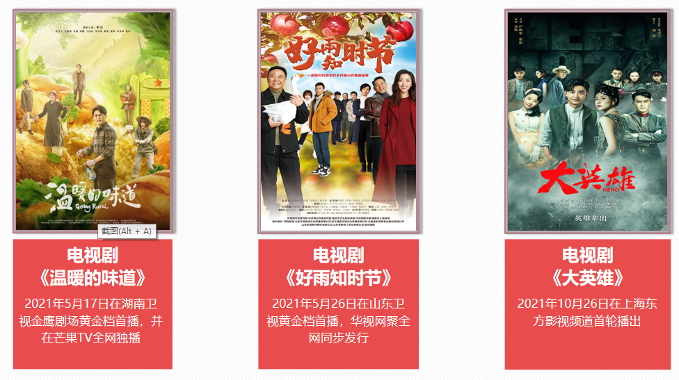 山東影視傳媒集團有限公司 2021年社會責任報告 山東影視傳媒集團有限公司 2021年社會責任報告