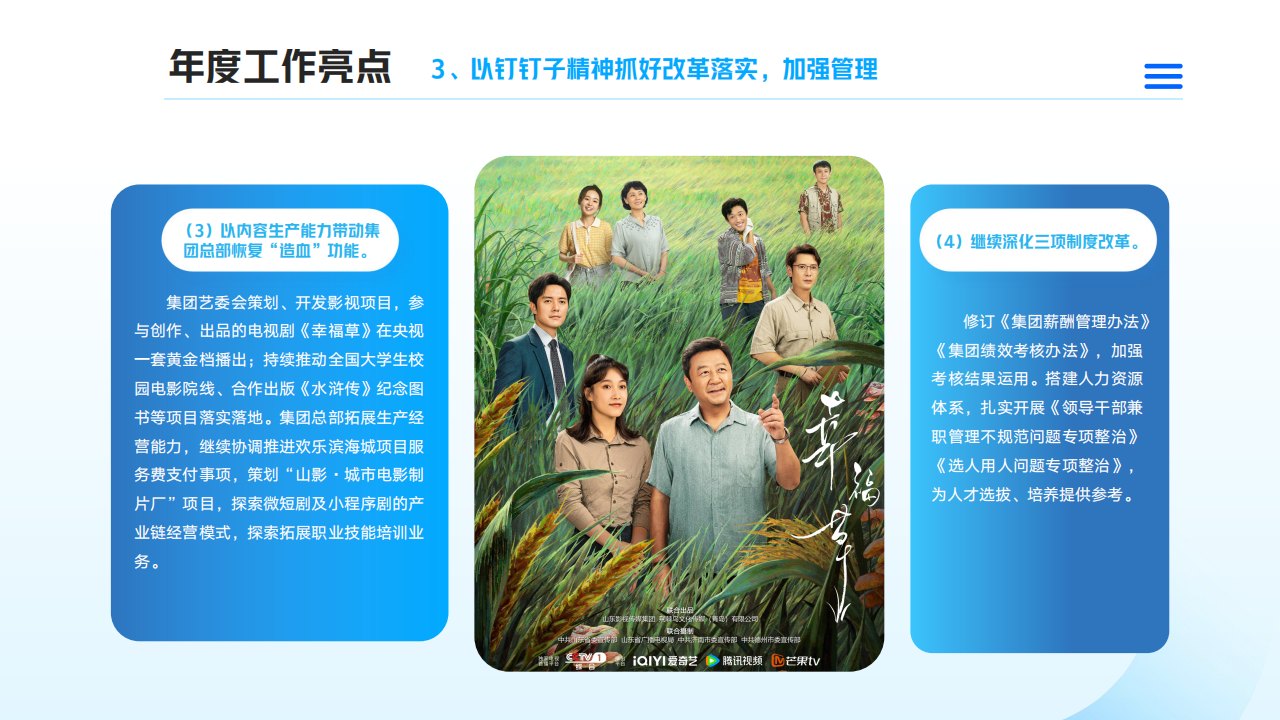 山東影視傳媒集團(tuán)2024年度社會責(zé)任報(bào)告