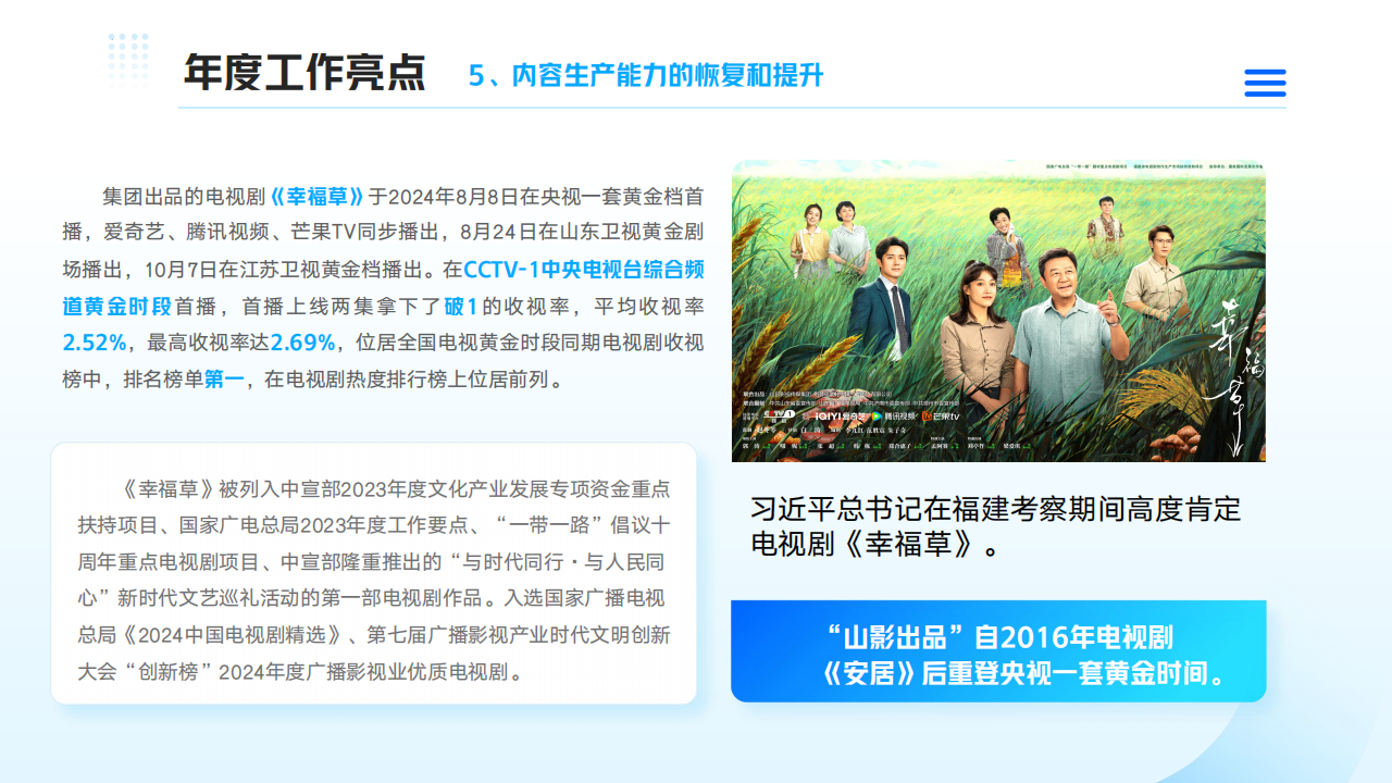 山東影視傳媒集團(tuán)2024年度社會責(zé)任報(bào)告