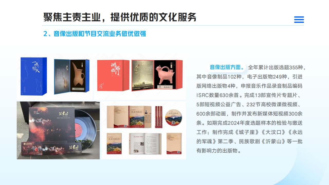 山東影視傳媒集團(tuán)2024年度社會責(zé)任報(bào)告