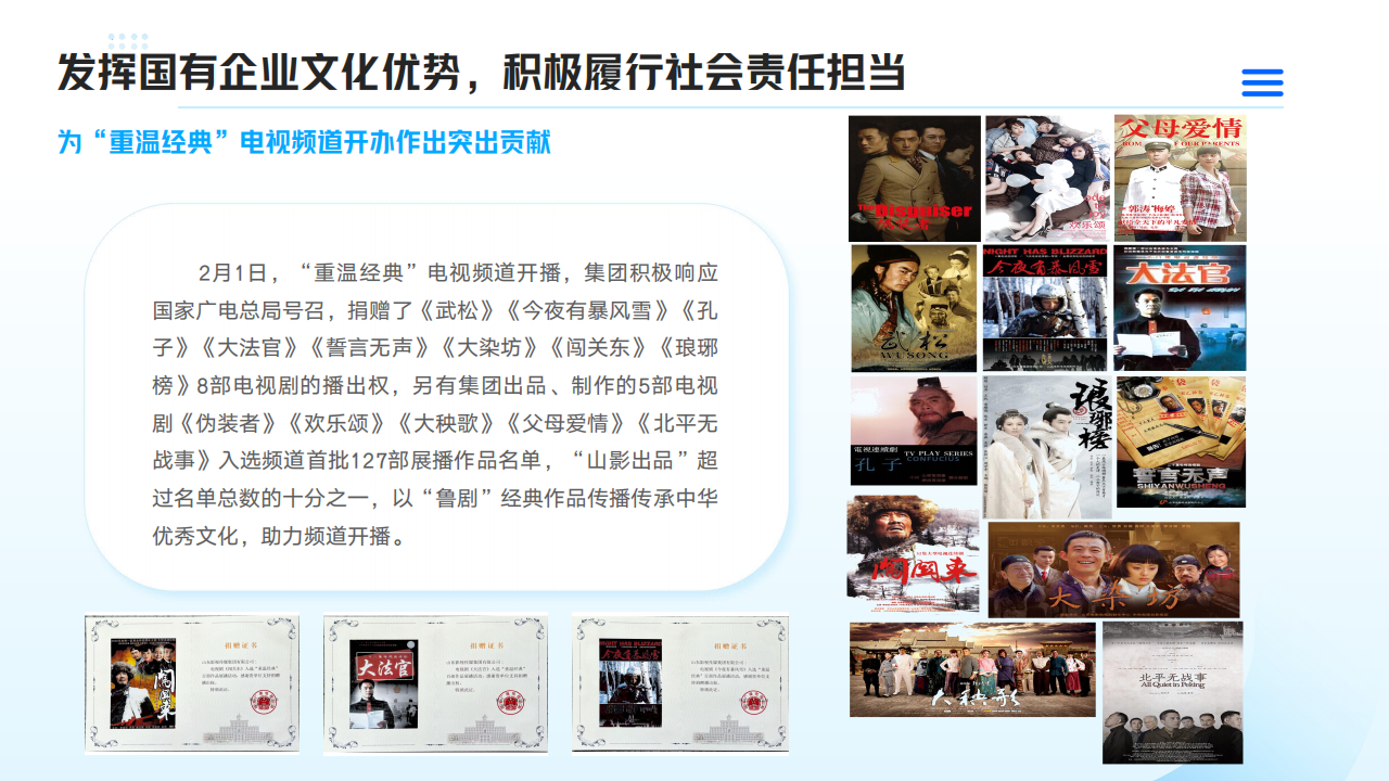 山東影視傳媒集團(tuán)2024年度社會責(zé)任報(bào)告