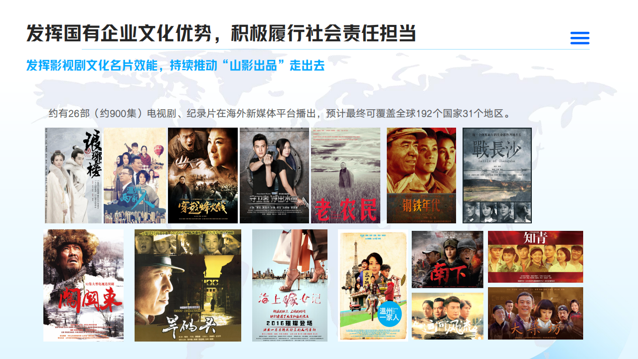 山東影視傳媒集團(tuán)2024年度社會責(zé)任報(bào)告